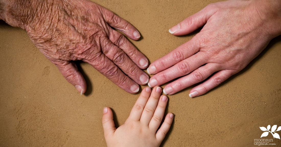 Hands in different ages